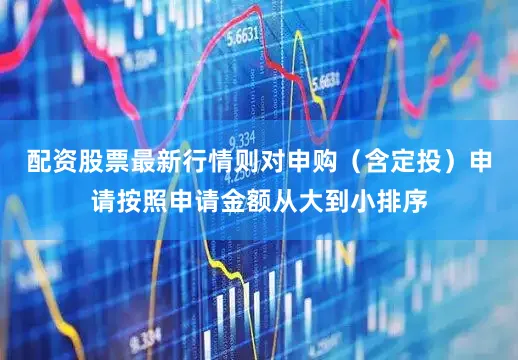 配资股票最新行情则对申购（含定投）申请按照申请金额从大到小排序