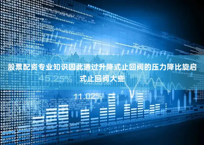 股票配资专业知识因此通过升降式止回阀的压力降比旋启式止回阀大些