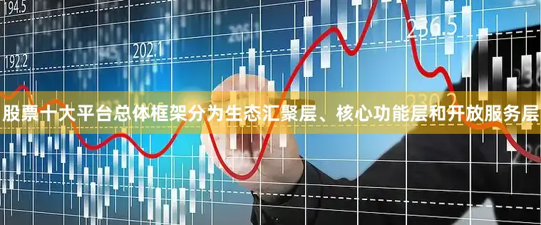 股票十大平台总体框架分为生态汇聚层、核心功能层和开放服务层